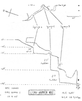 BPC B4-7 Lumphammer Hole - Ingleborough